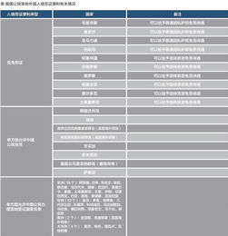 危急時刻顯擔(dān)當(dāng) 中國護照的含金量在尼泊爾撤僑中熠熠生輝