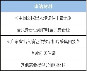 港澳自助簽證一體機(jī)全面升級，代辦服務(wù)已成歷史