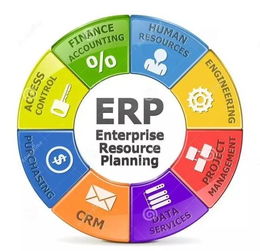 ERP、SAP與MES 網絡技術開發視角下的企業信息化三駕馬車